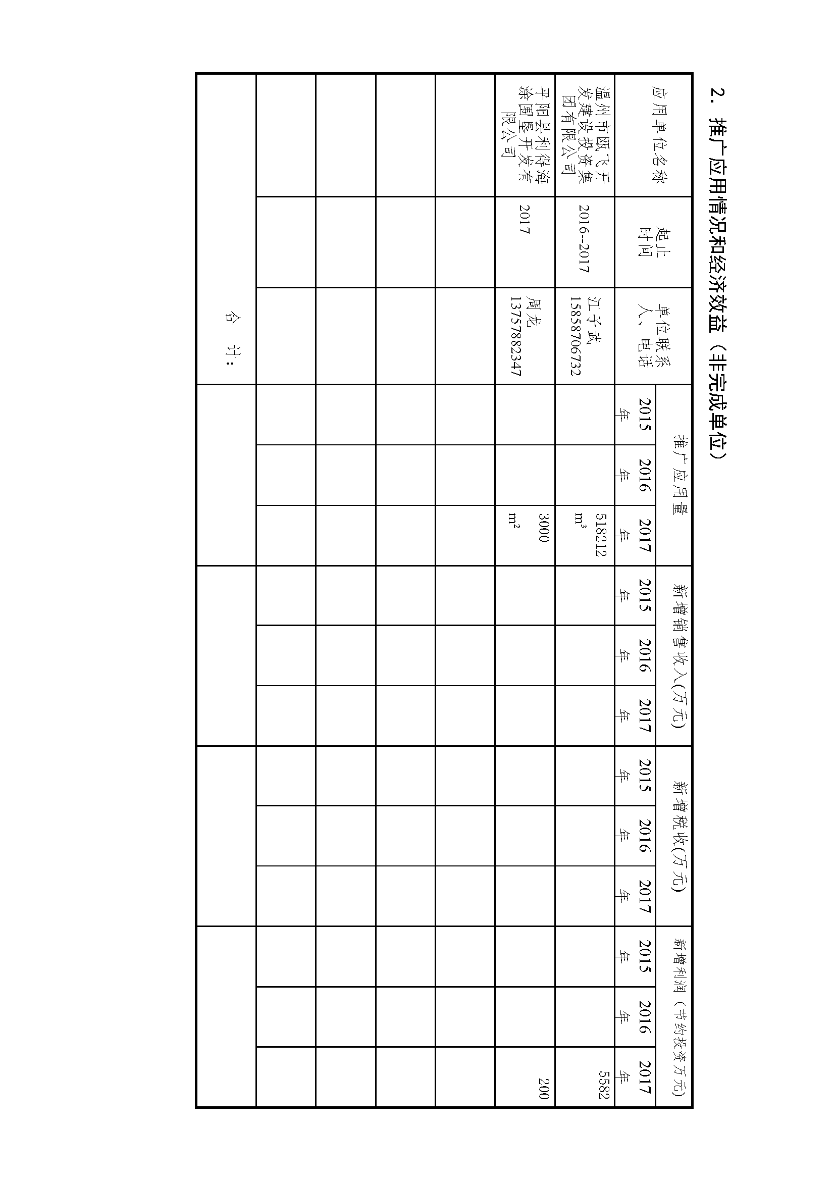 浙江省科學技術進步獎公示內容-_頁面_04.png